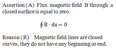 Physics-Magnetism and Matter-77934.png